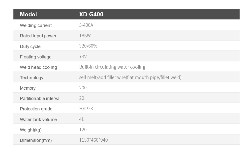 Tube To Tube Sheet Orbital Welding Machine